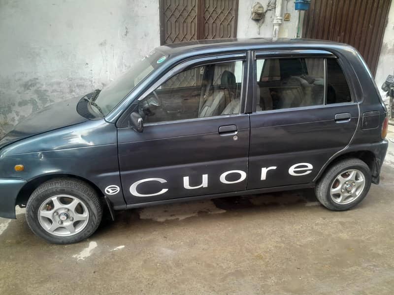 Cuore 2007 model 2