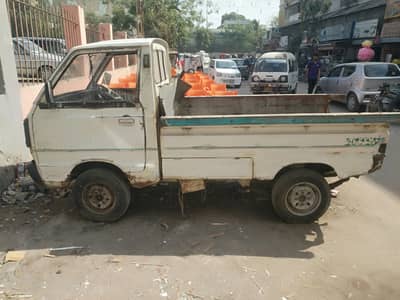 Ravi  Euro 2016 model patrol Rs, 650