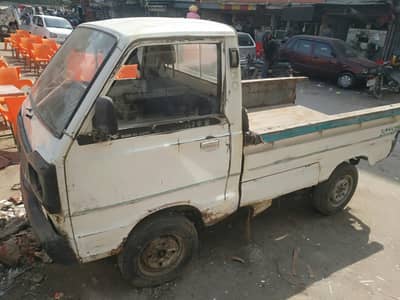 Ravi  Euro 2016 model patrol Rs, 625.000