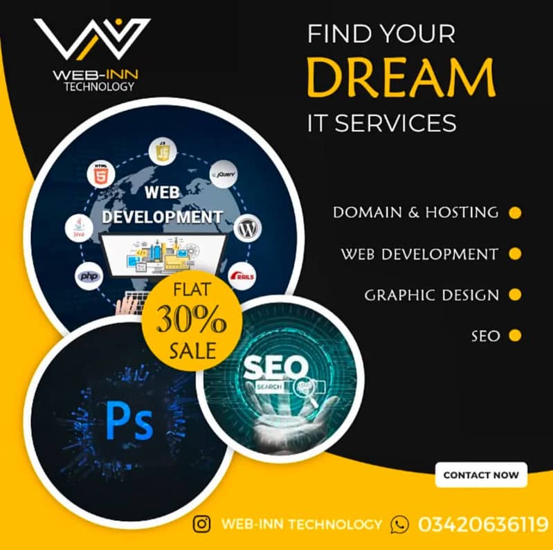 Website development 0