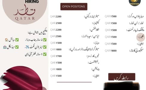 Qatar work visa in Confirmed base.