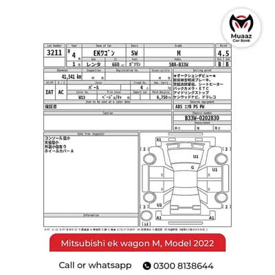 Mitsubishi Ek Wagon 2022