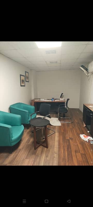 House Available For Rent In Model Town For Office And Other Business Purposes