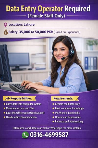 Female Data Entry Operator Required – Lahore – Salary 35,000 to 50,000