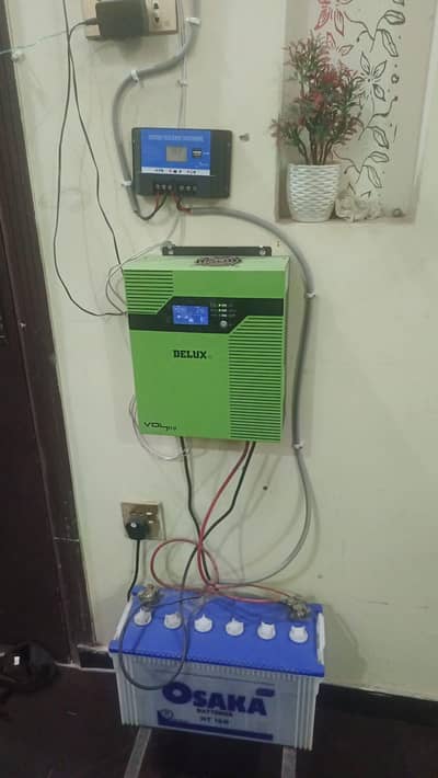 URGENT URGENT URGENT SALE SALE SALE  (ONLY CALL)