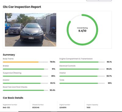 TOYOTA COROLLA ALTIS 1.6 |BEST CAR IN THE TOWN|URGENT SALE