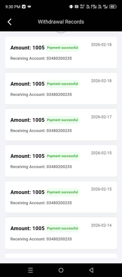 free online work without investment