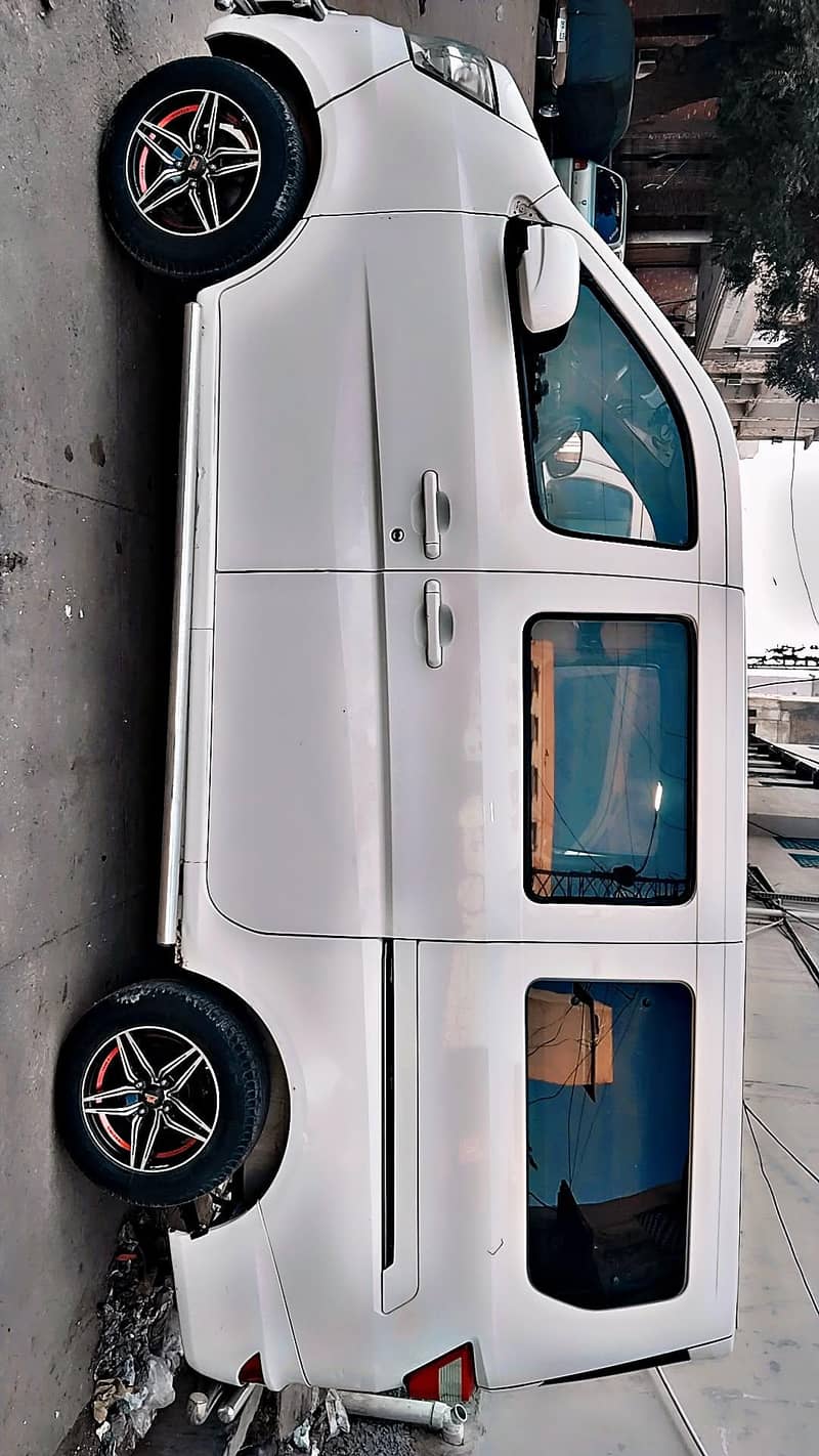 chingan karwan plus 8