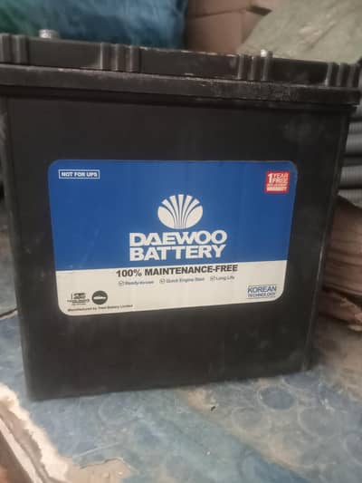 Bettery bilkul ok hai kisi kism ka koi msla nhi