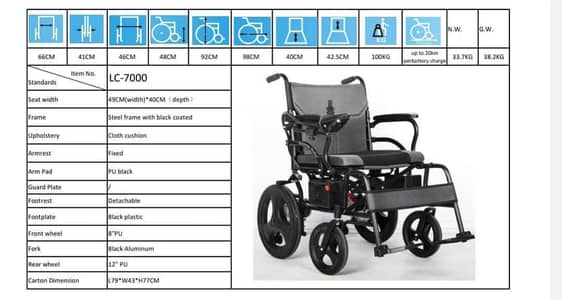 Brand New Medicated Electric Wheelchair LC-7000 (Sealed Box)