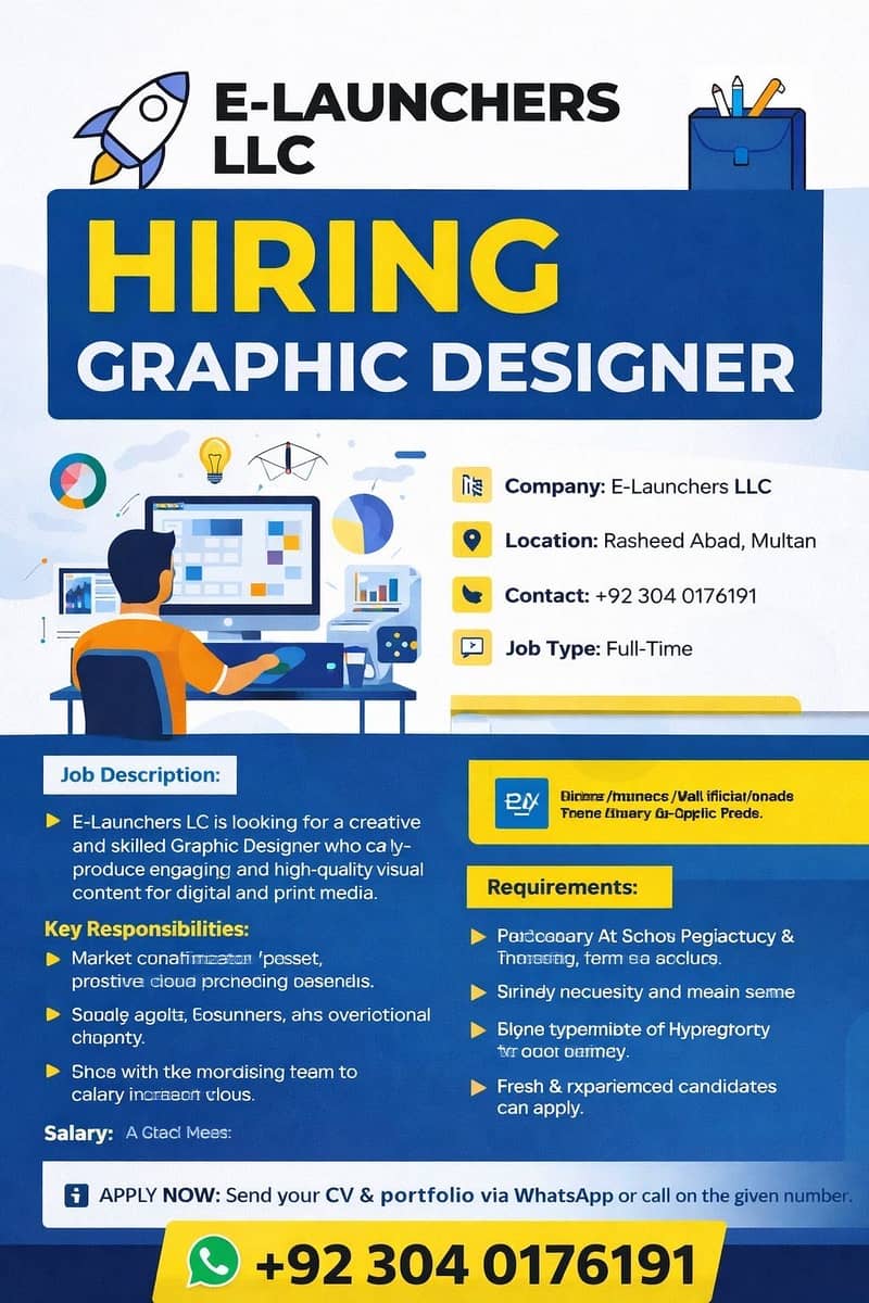 Urgent Hiring Graphic Designers - Graphic Design Jobs - 1111554273