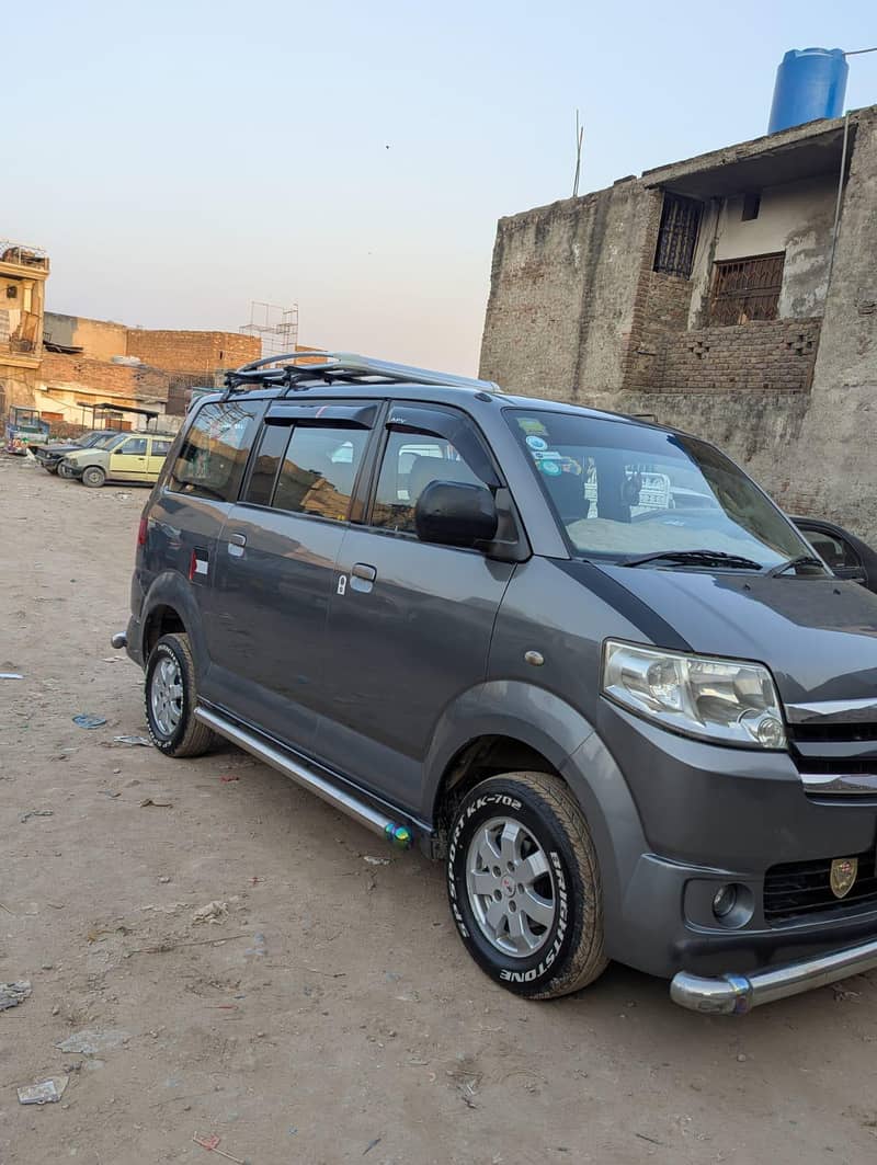 all documents clear 0