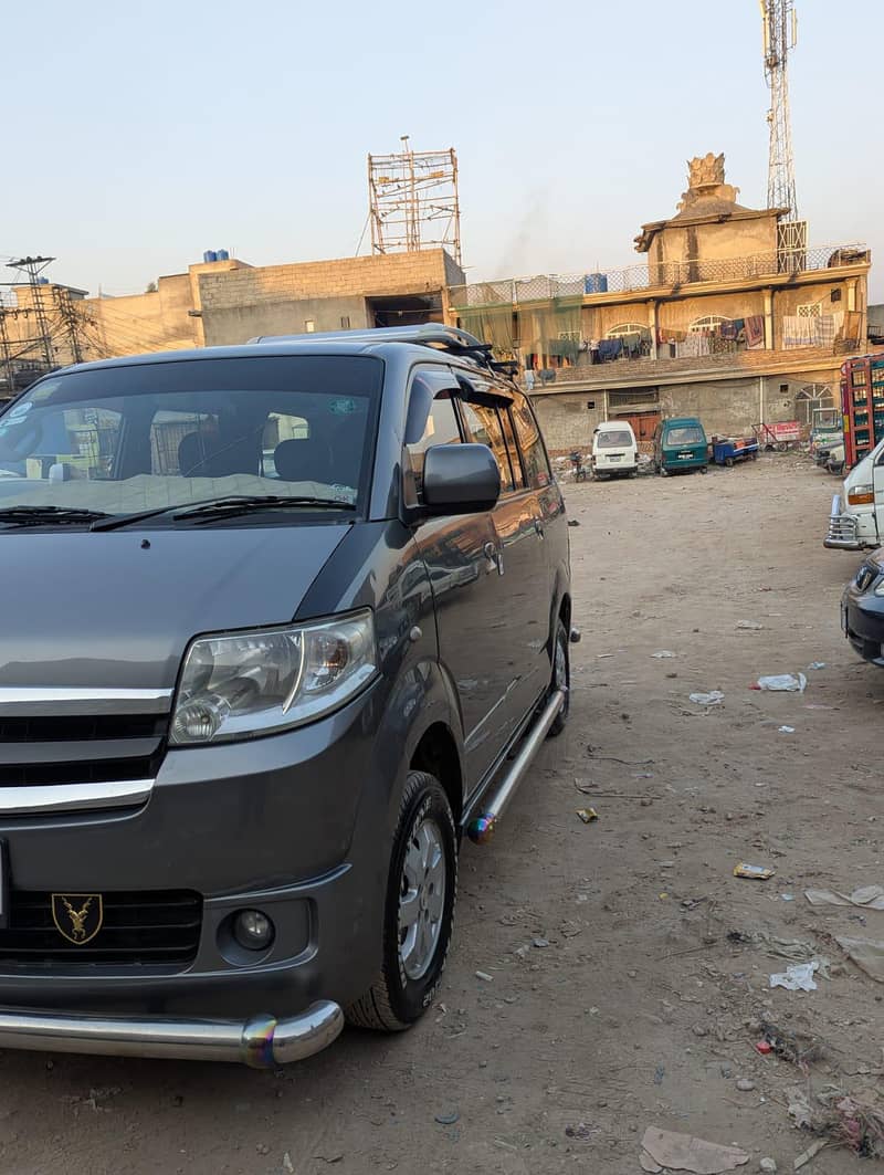 all documents clear 2