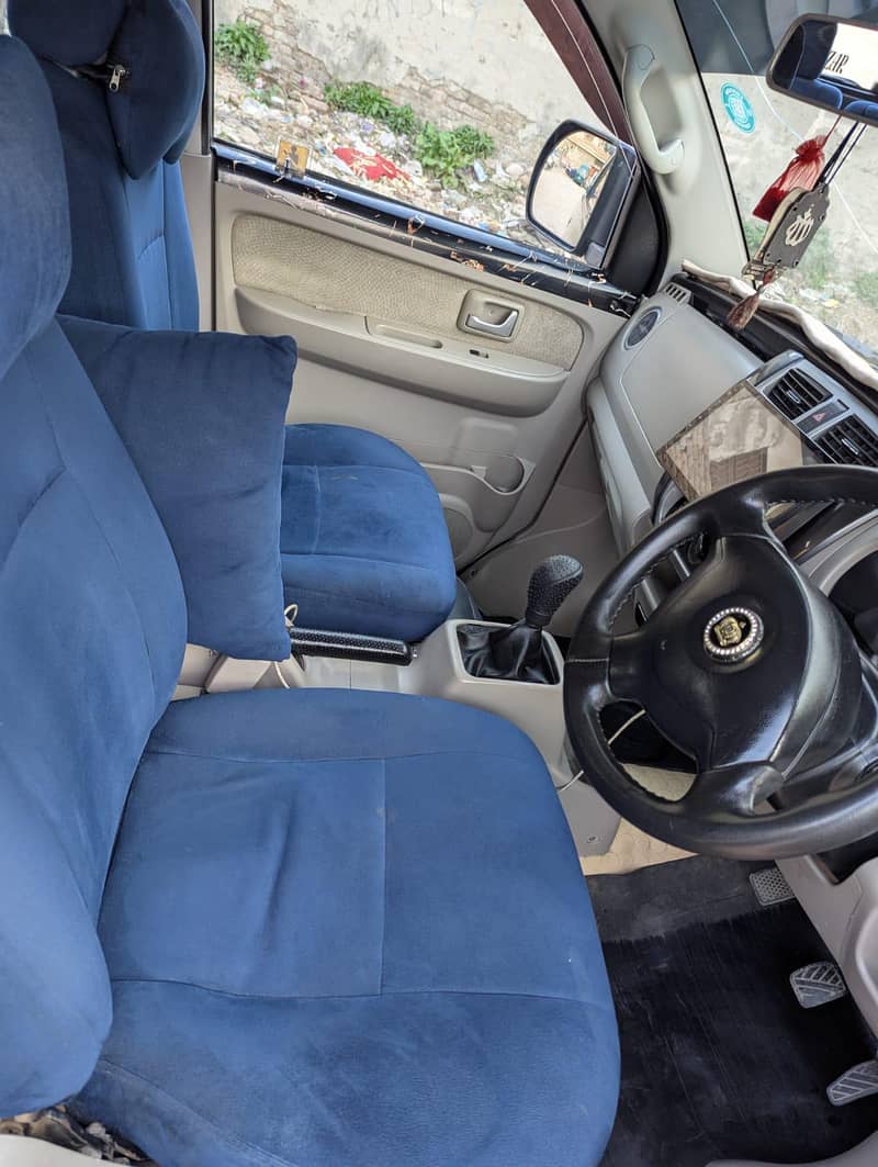 all documents clear 3