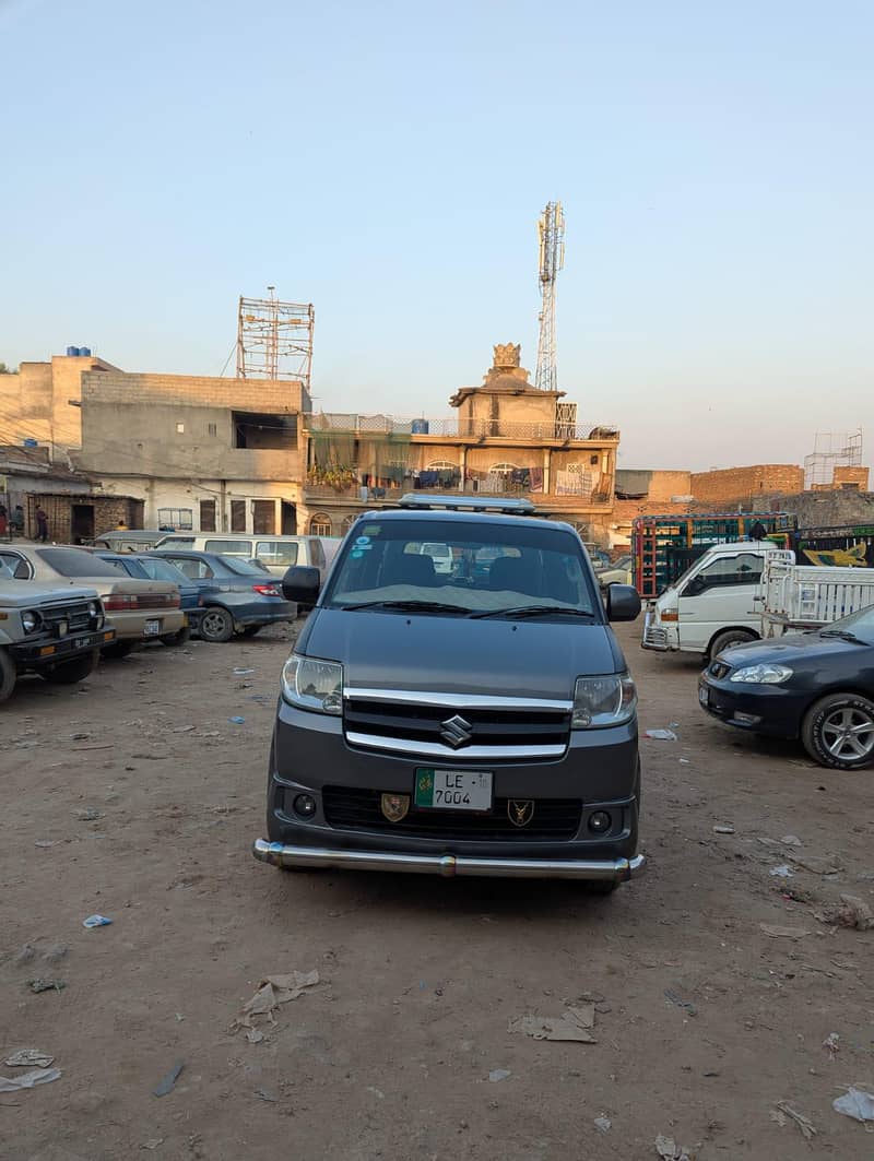 all documents clear 4