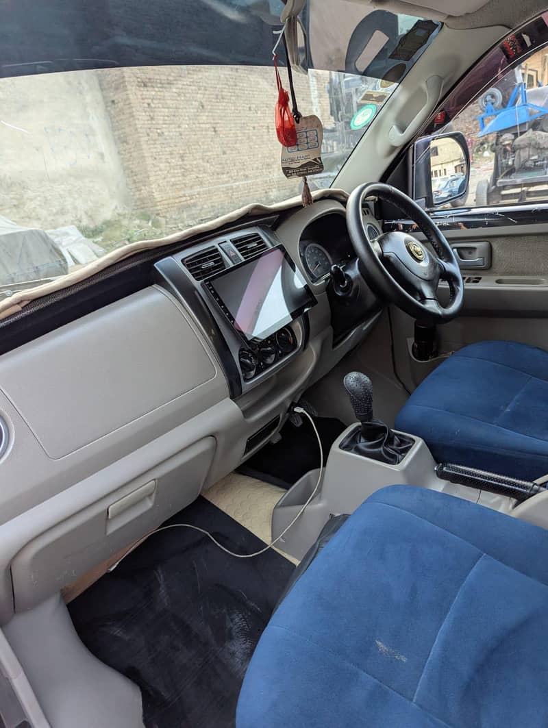 all documents clear 18