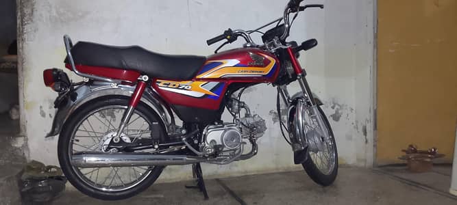 2024 madal ha number Nahin Laga applied for hai