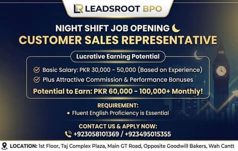 hiring csr for a Call centre job