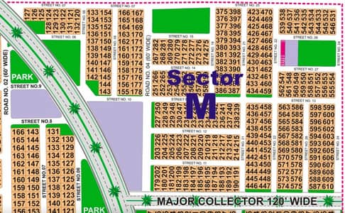 1 Kanal Plot in Sector M