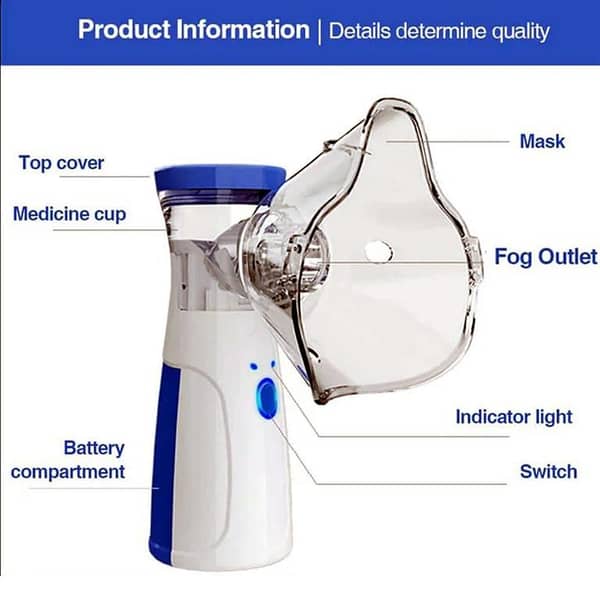 Portable Mesh Nebulizer Machine for Kids & Adults