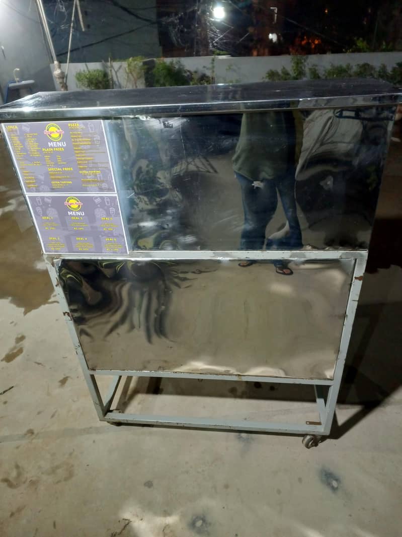 Pizza Making Table 1