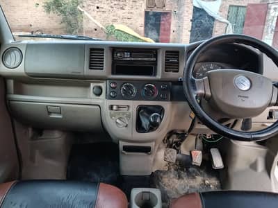 Suzuki every munual ghar modal 13/18