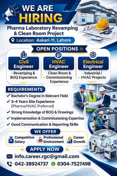 Civil Engineer, Electrical Engineer,  HVAC Engineer