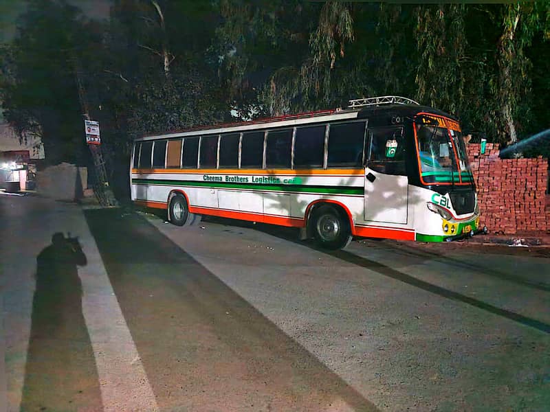 Driver Jobs Interloop 0