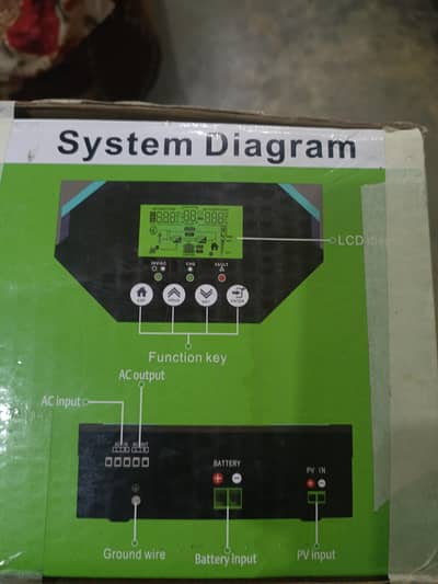 fronus invter PC 3200