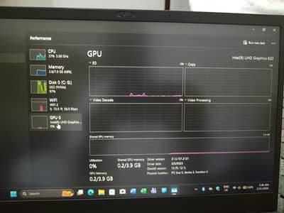 Lenovo Thinkpad X1 Carbon Ci5 8th Gen 8GB Ram 256GB nvmv 14" Display