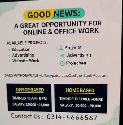 Job Vacancy / Work Opportunity/ Male & Female / Full-Time / Part-Time