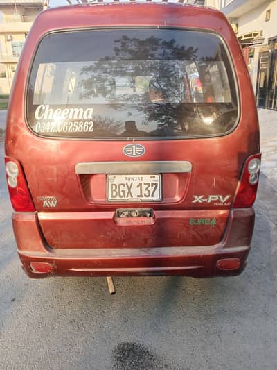 03066124438گاڑی بالکل ریجنل حالت میں ہے بانٹ کی ٹچنگ ہے سیلوں کی  پوری