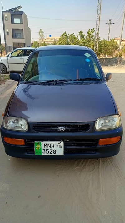 coure 0.3. 1.1. 4.1. 5.7. 5.8. 1.