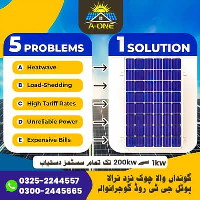 Solar Inverters |Solar Installation |Solar Soloution |Solar Energy