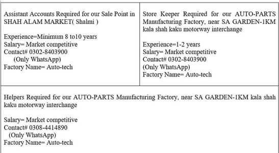 Accountant, Data Entry operator and helpers are req.