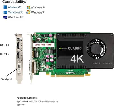 Quadro K2000 2GB DDR5-Perfect For Editing/Design+Free HDMI Cable/Cnvrt