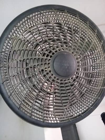 Solar Panel Se Chalne Wala Fan – Kam Bijli Mein Zyada Hawa