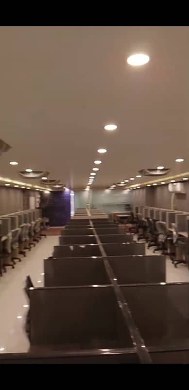 Fully furnished office available for rent at Murree Road Faizabad