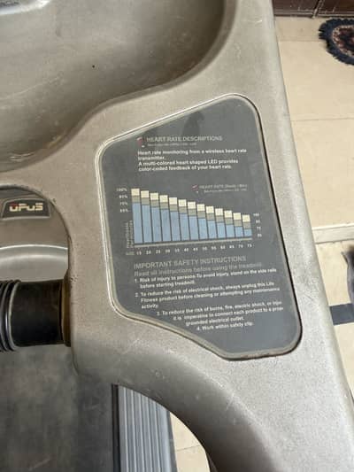 Heavy Duty OPUS Treadmill (Fitness Dedicated) With Panel Control