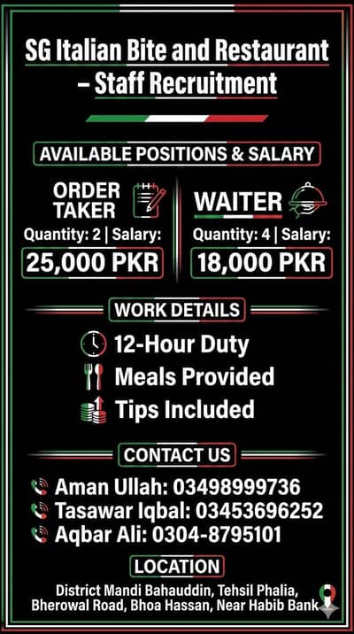 JOB AVAILABLE FOR RESTURENT
