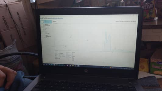 hp i5 4rth Generation