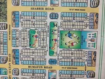 Your Search For Commercial Plot In Karachi Ends Here