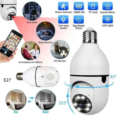 Speed-X Bulb Camera 1080P WiFi 360° Panoramic Security Camera | Nigh
