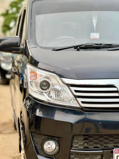 changhan karwan plus