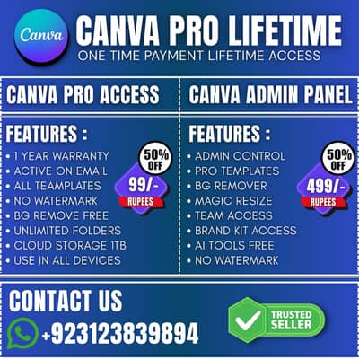 Canva Pro Lifetime Access
