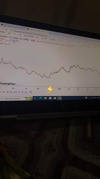 HP LAPTOP Elitebook x360 1030 G2