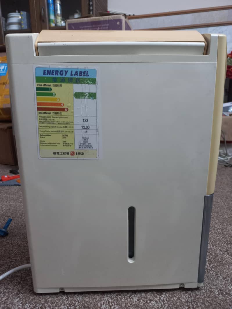 Dehumidifier 14