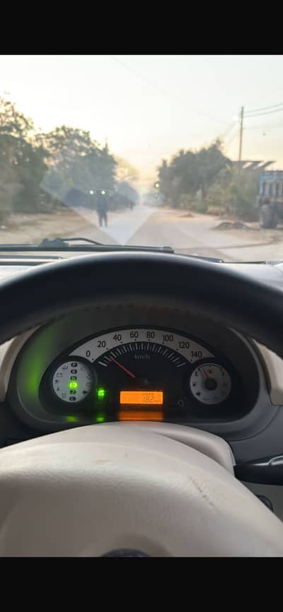 Japanese Suzuki Alto 2014 (Automatic) imported