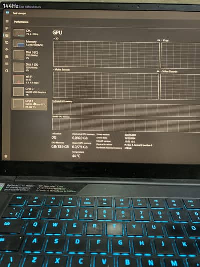 Razer blade 15 Gaming beast