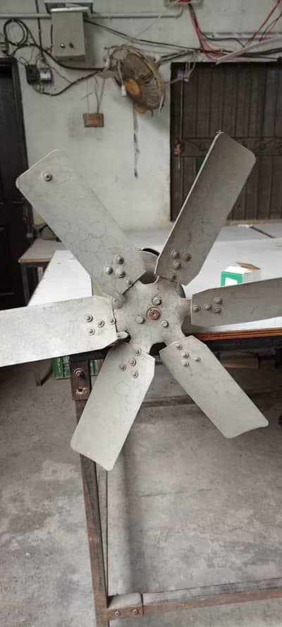 industrial fan 3 phase motor for more detail contact 0370. . . i. . . 095392